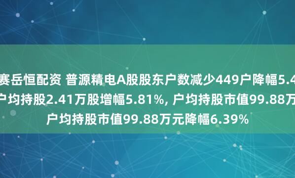 赛岳恒配资 普源精电A股股东户数减少449户降幅5.49%, 流通A股户均持股2.41万股增幅5.81%, 户均持股市值99.88万元降幅6.39%